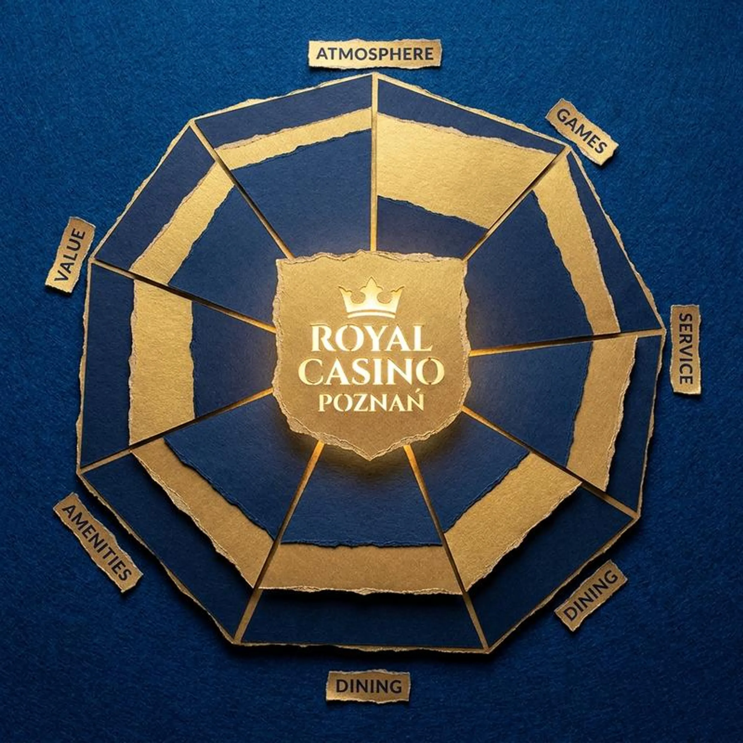 Media royal casino pozna tllw